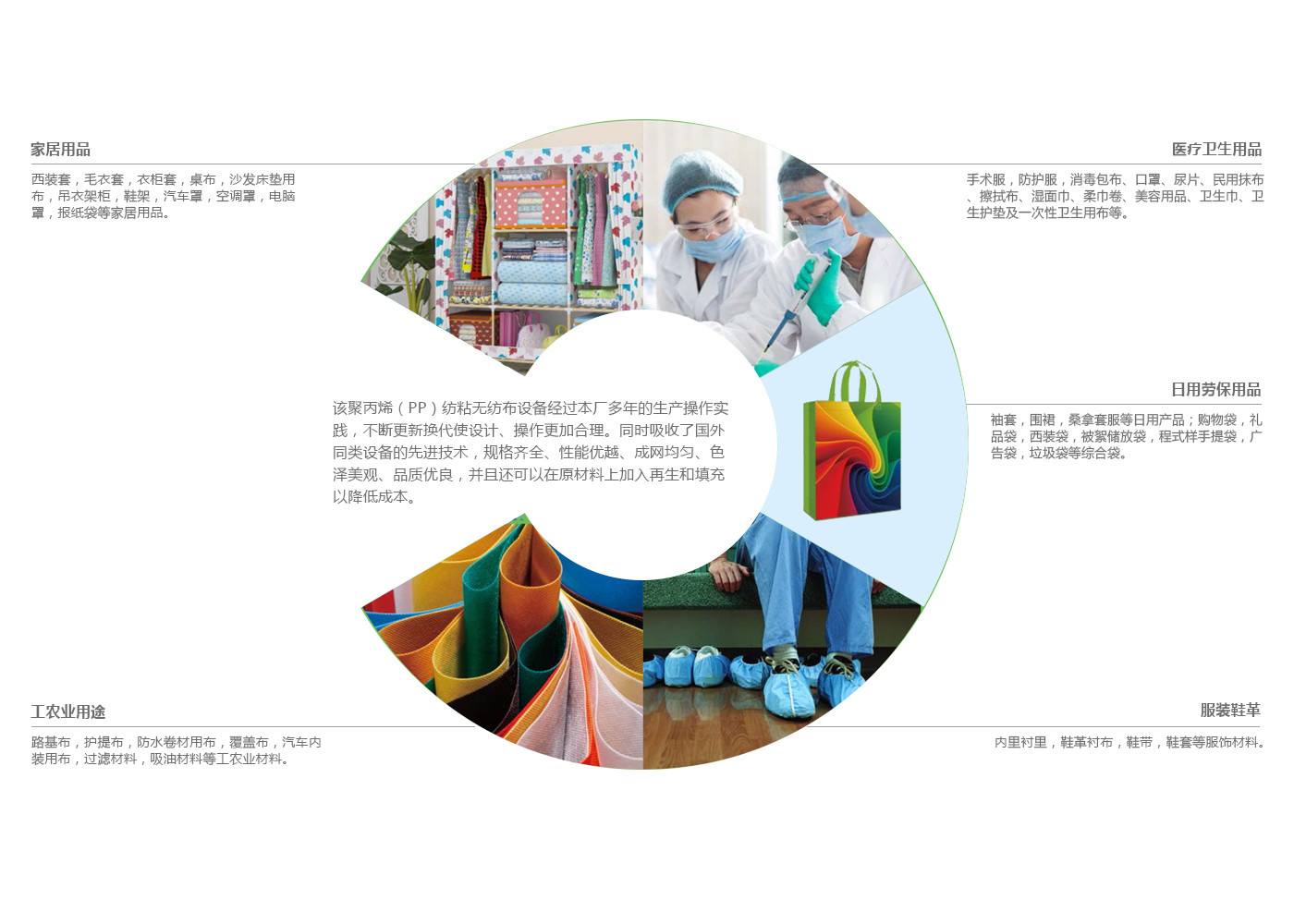 亚游集团